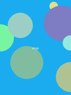 sm调教 - 阿尼亚角色图